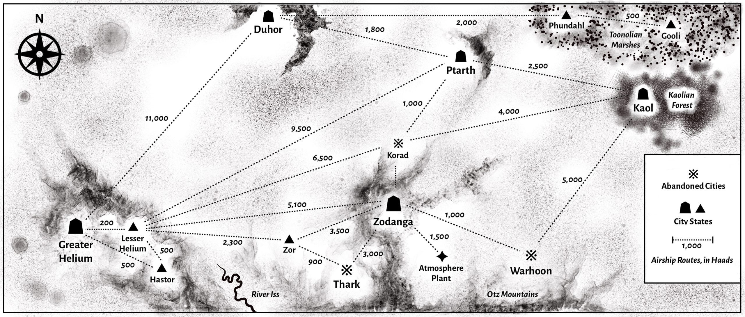 Adventures on Barsoom with Lords of Mars!