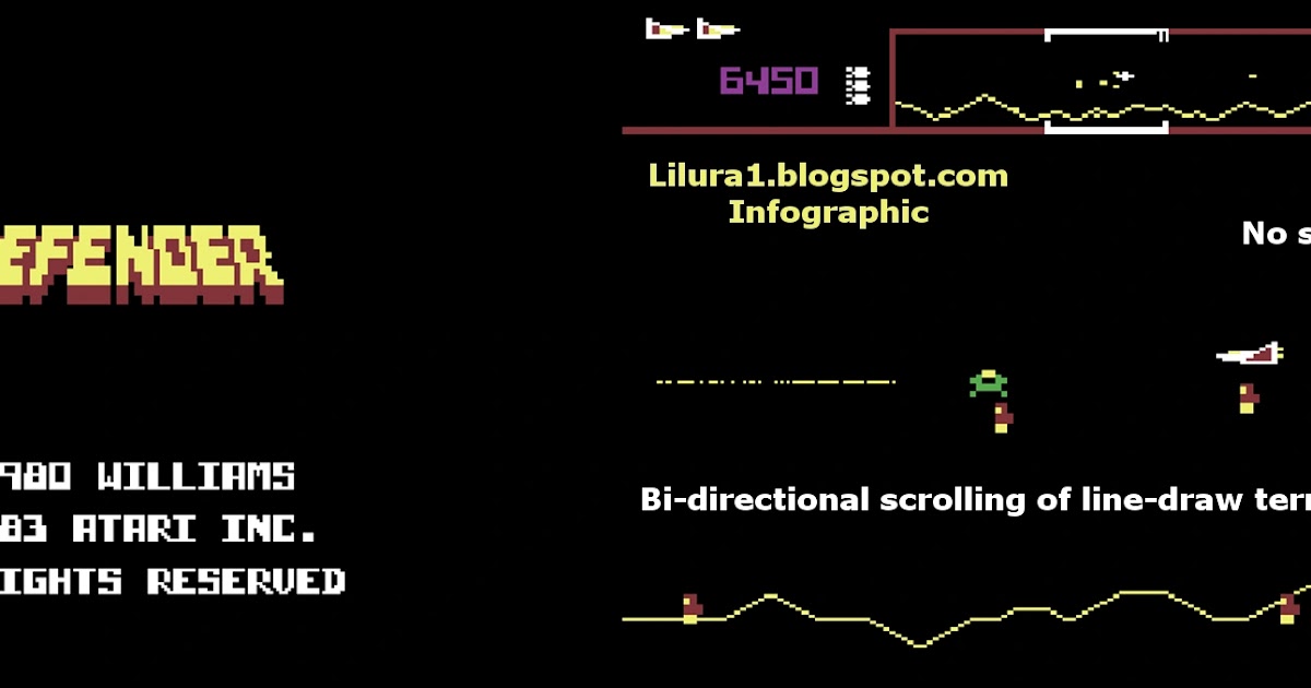 Lilura1 cRPG: Super Scroller Computer Games