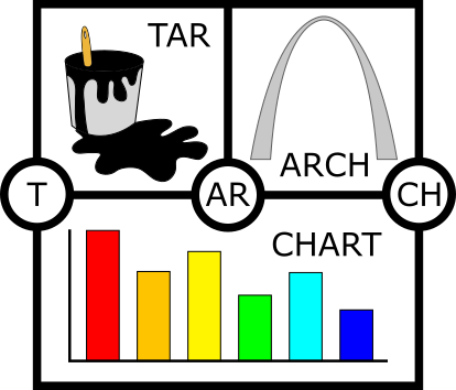 Redhead64's Obscure Puzzle Blog!: PUZZLE #496: Networds