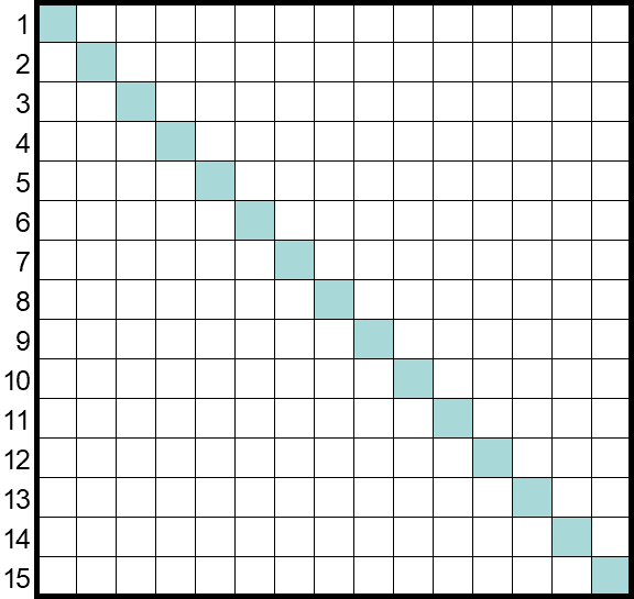 Redhead64’s Obscure Puzzle Blog!: PUZZLE #493: Touchword