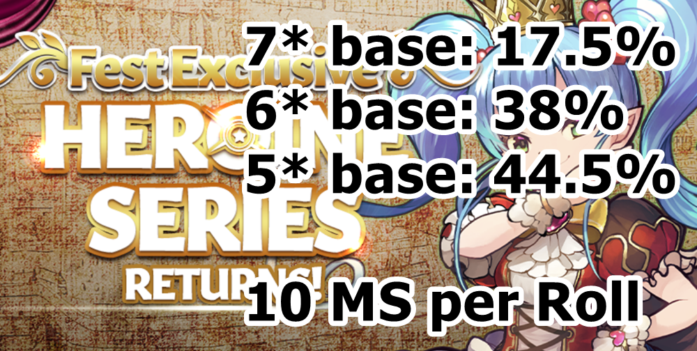 Heroine REM Overview | Mantastic Puzzle and Dragons