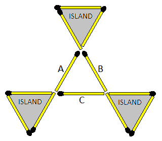 Matchstick Puzzles: 649. Three-way bridge