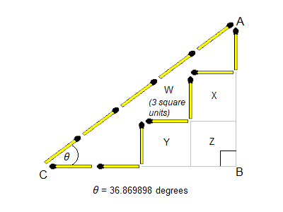 652. Three square units extreme