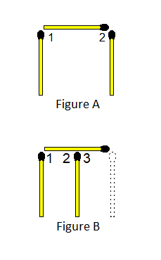 Matchstick Puzzles: 656. Three right angles